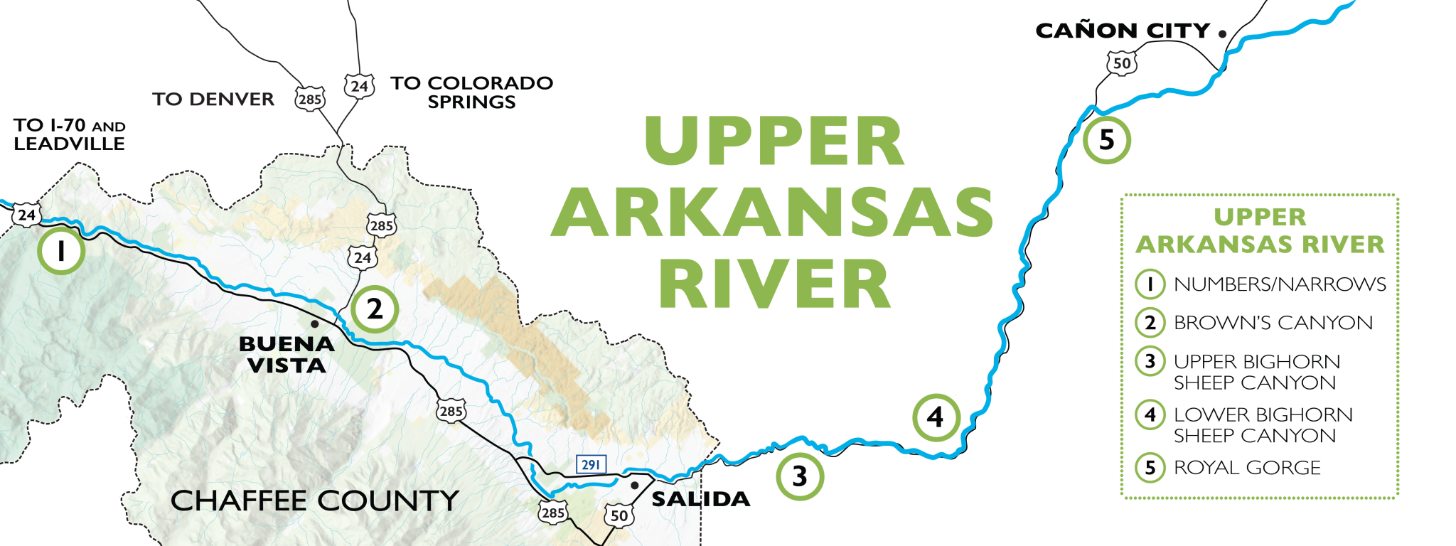 fishing the arkansas