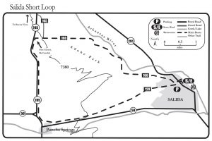salida short loop