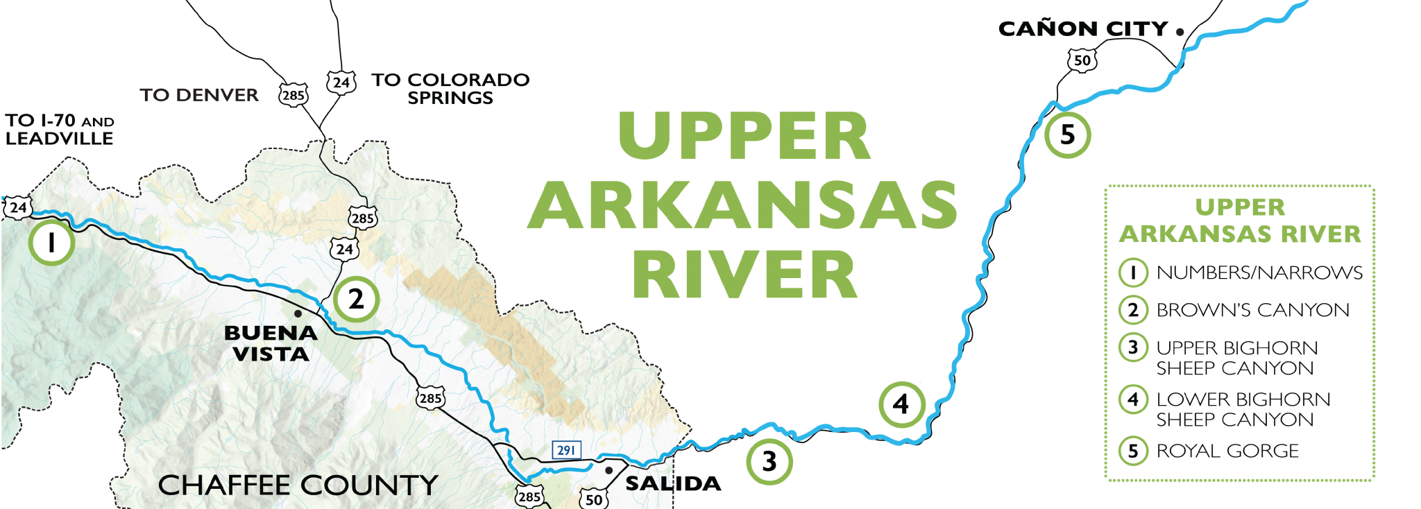 arkansas river
