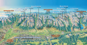 Collegiate Peaks Scenic Byway