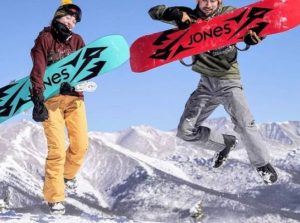 march-radness