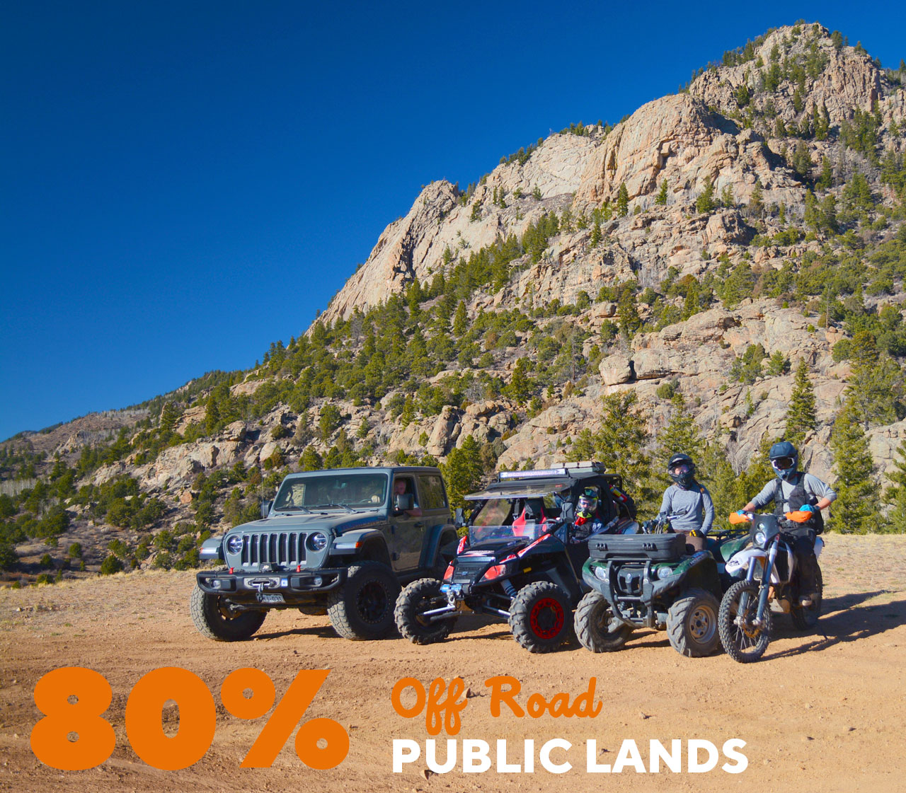 Off-Roading, OHV Permits