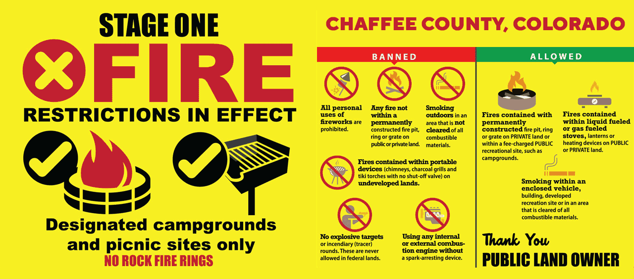 Stage One Fire Ban
